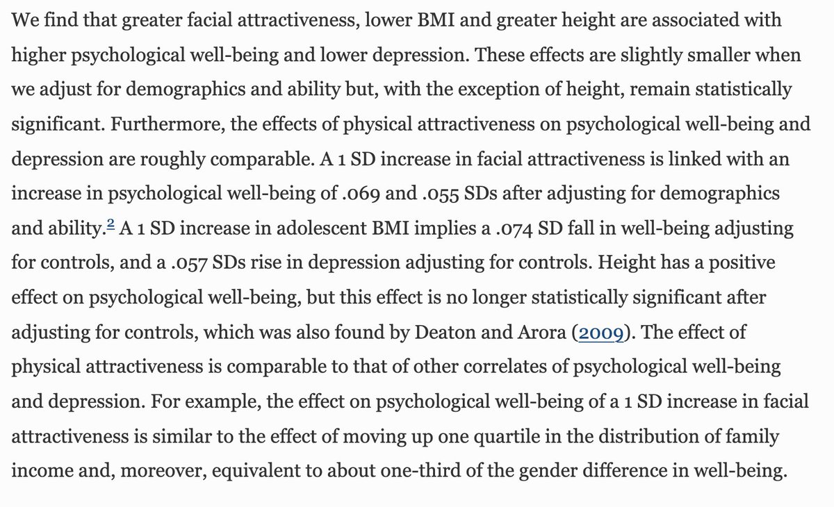 robkhenderson's tweet photo. "a significant positive relationship between measures of physical attractiveness and psychological well-being...greater facial attractiveness, lower BMI and greater height are associated with higher psychological well-being and lower depression" https://t.co/1ceeU05Ape https://t.co/QU6sXRwBlq