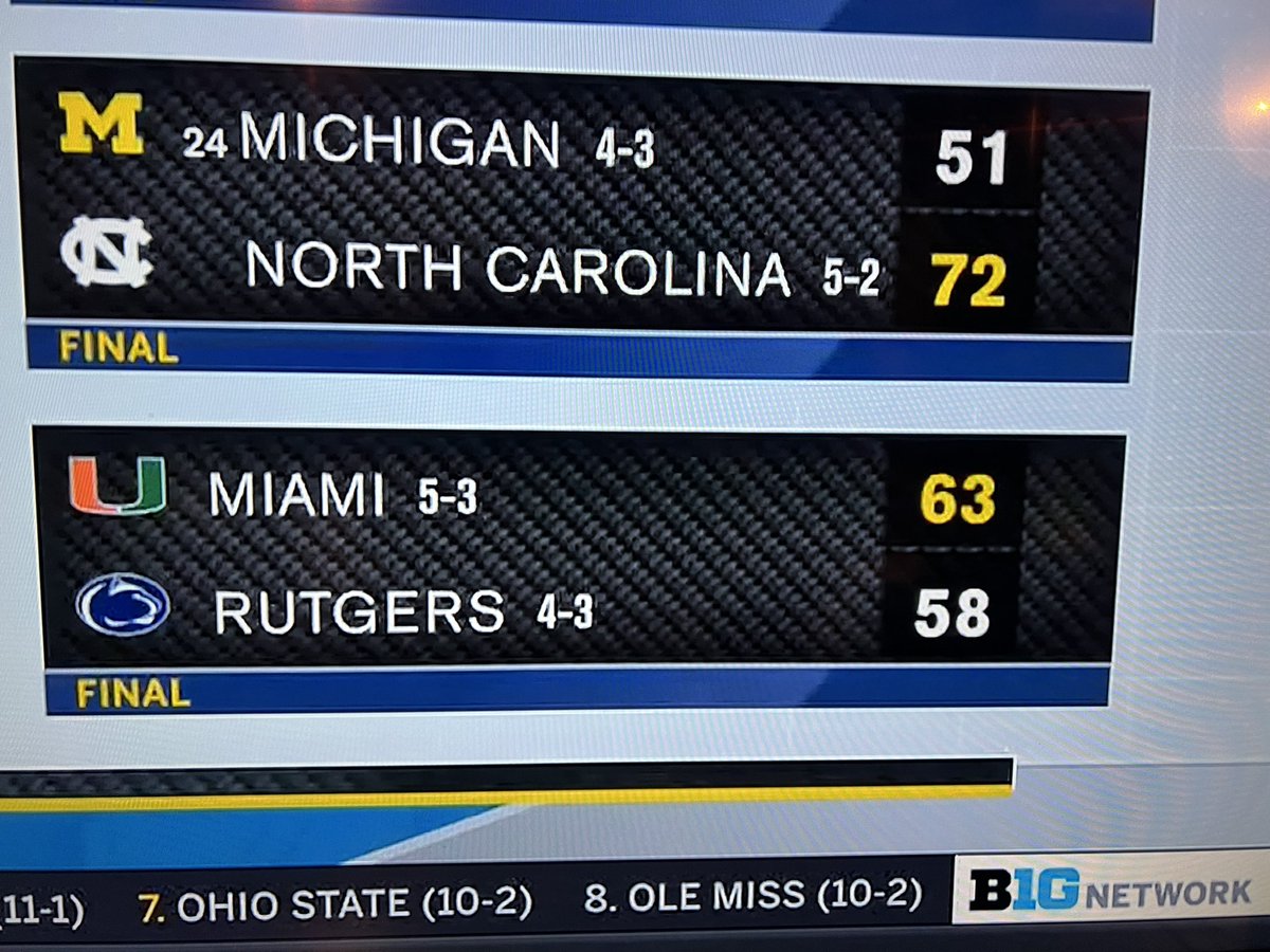 kendylavalle's tweet photo. I’m suing @BigTenNetwork for emotional distress and defamation of character #Rutgers https://t.co/14Ekj8yKMG