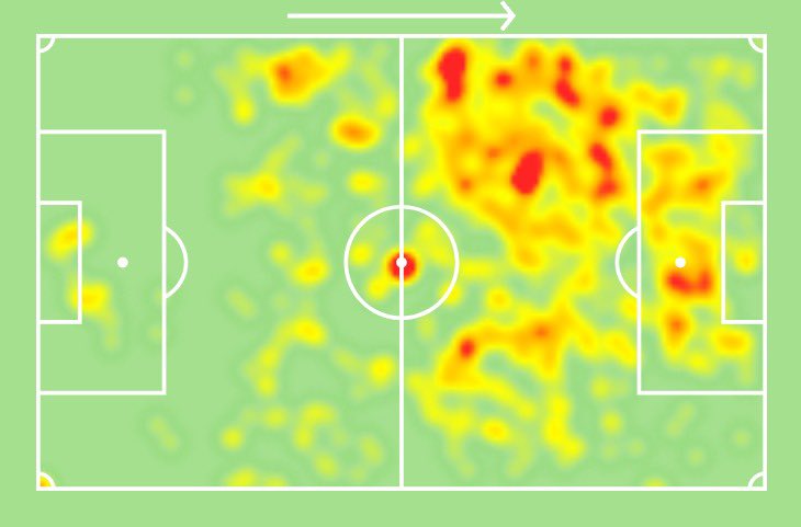 Sofascore Brasil tweet media