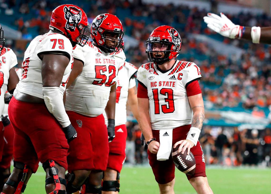 Blessed to receive a offer from NC State University #godsplan