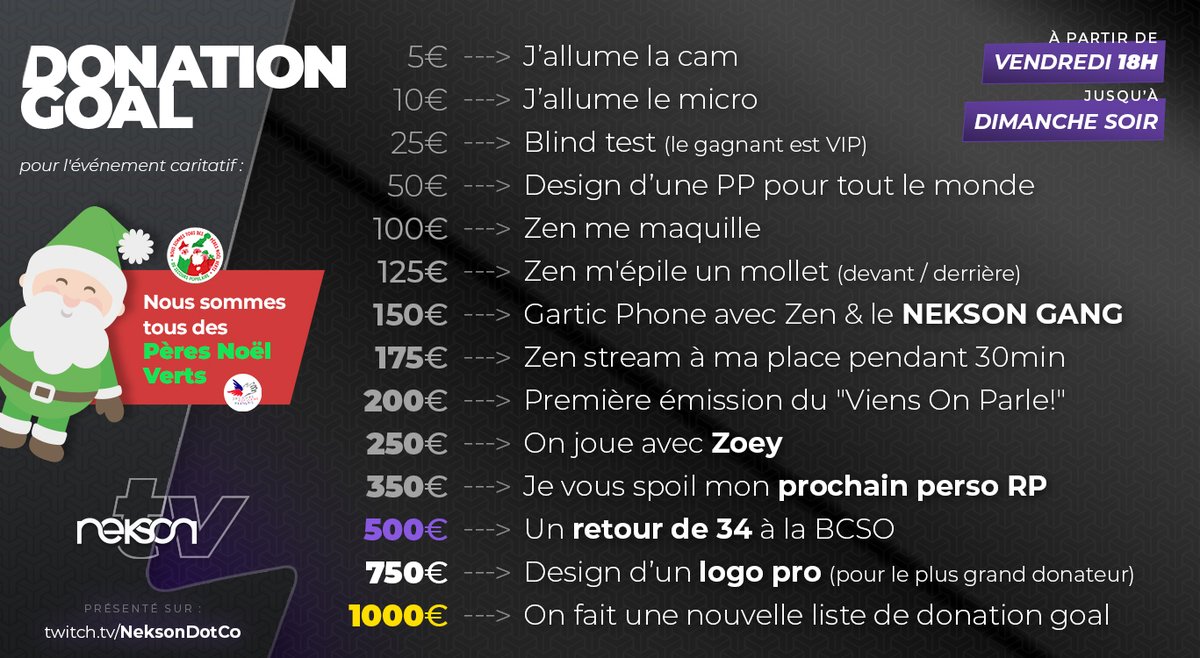 NEKSONtv's tweet photo. Voici mon Donation Goal pour #ChristmasforKids #PèreNoëlVert @SecoursPop ! RDV à partir de demain sur https://t.co/3y6EAOgywk ! ❤️ https://t.co/dBwbLHA5El