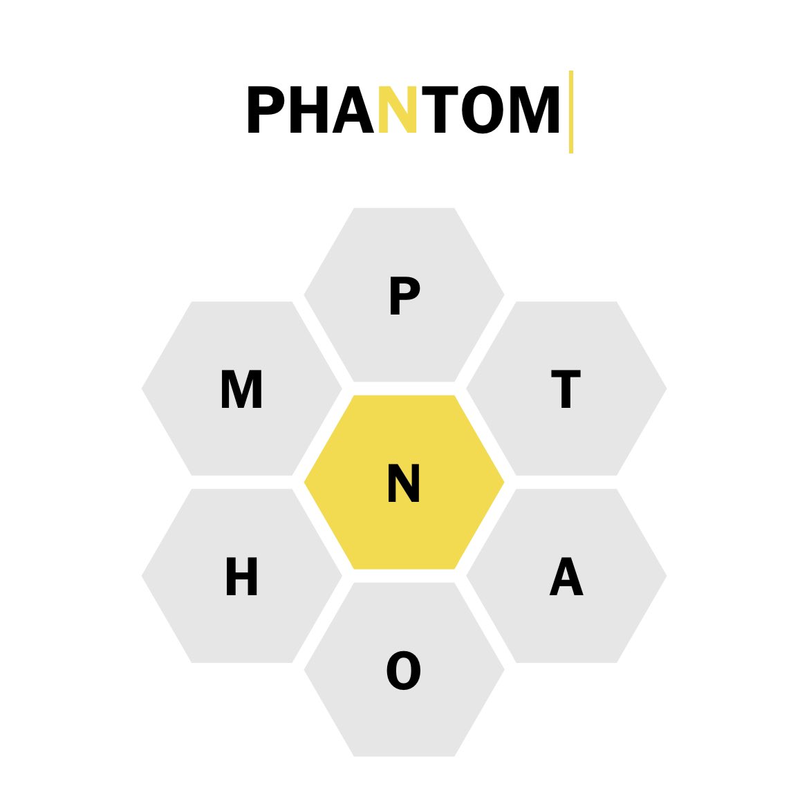 SuffernMusical's tweet photo. Ok @SpellingBeeNYT. You redeemed yourself. #phamtomoftheopera https://t.co/j7w0Ezn9QT
