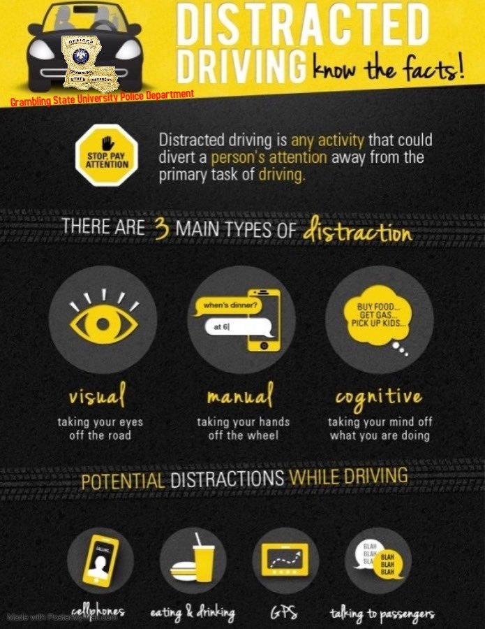 #GramFam as the semester ends and you prepare to return home for the break remember to avoid driving distracted. Good Luck on your upcoming finals &amp; we will see you on  January 4th when the residence halls open. #Gramfam25 #Gramfam24 #Gramfam23 #Gramfam22