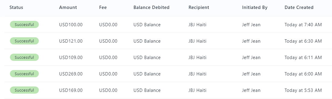 jeffreybest2's tweet photo. @theflutterwave Just one tip about @theflutterwave, stay away from them, stay away from them, over  700 $ US has been debited from my account without authorization, and it's been 10 months without any follow-up from them. 😡😡😡 https://t.co/E3JmBAWbmM