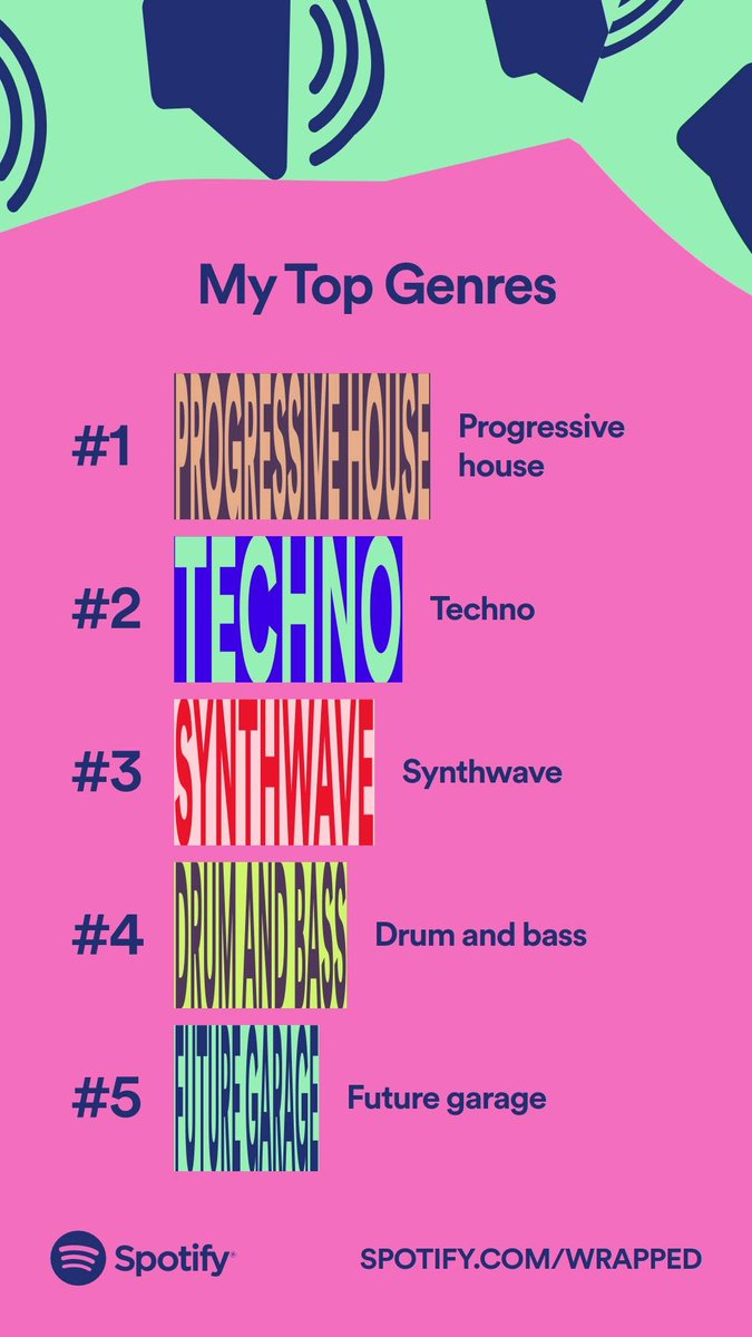 conniecodes's tweet image. Like most of y’all I simp for @Spotify’s end of year Wrapped, &amp;amp; I was delighted to see the new Audio Aura feature. Mine is wistful and chill, makes sense with all that progressive haus..😉 Shoutout to @spotifydesign, your UX is on fire! 🔥 #SpotifyWrapped