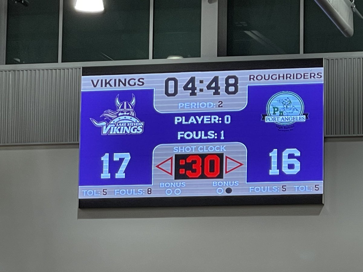 Roughriders are holding close. Go Lady Viks!! <a href="/Grinde_Viking/">Tonya Grinde</a> <a href="/lshs_sports/">LSHS Vikings Sports</a> <a href="/LSHSVikingPrin/">Leslie Ivelia</a> <a href="/HayVikings/">Deb Hay</a>