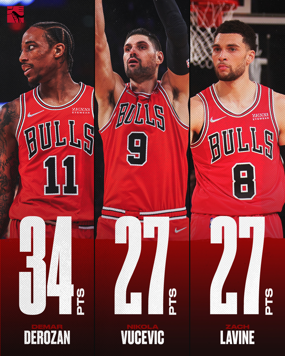 Chicago bulls cheap lineup 2019