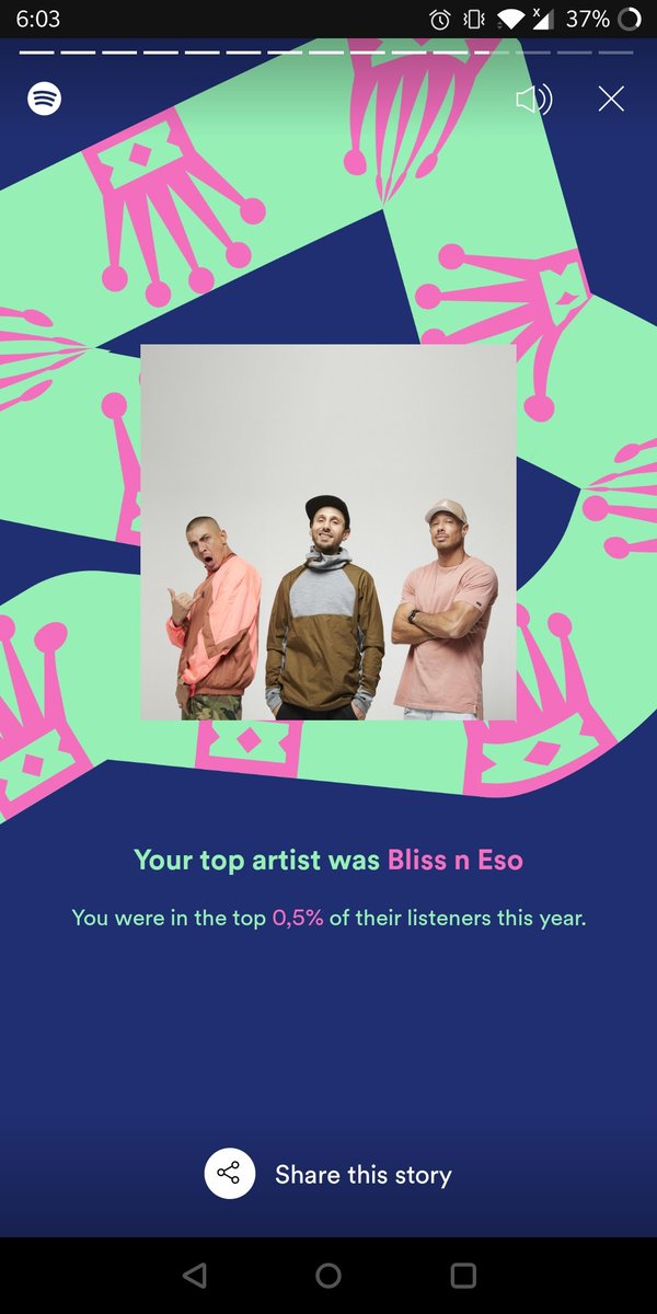 Top 0.5% of listeners this year thanks to The Sun (and all 6 other albums) from <a href="/blissneso/">BLISS N ESO</a>
Every song is a daily banger 🔥☀️