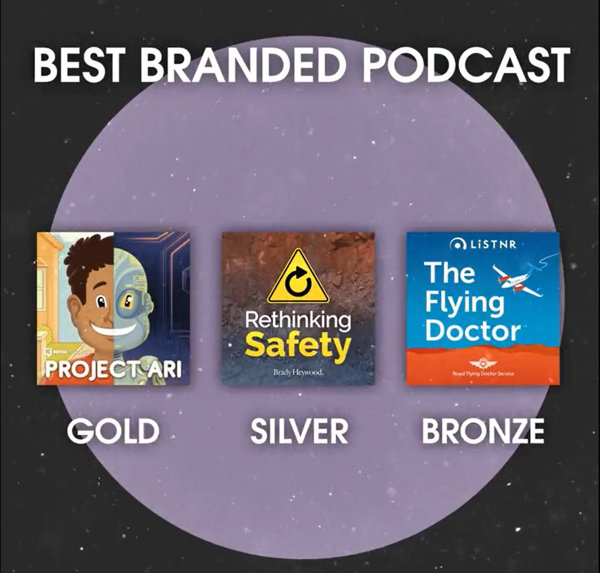 BradyHeywood's tweet photo. Very excited that our #podcast series 'Rethinking Safety' won Silver in the Best Branded Content Podcast category at the @AusPodAwards last night! ⚠🥈
 
Huge thanks to the hard work of @jackgtraynor and @AdamJaffrey of @wavelengthcreat.

Listen at https://t.co/KDgNoiQpHq https://t.co/dWgp8ZMMCR
