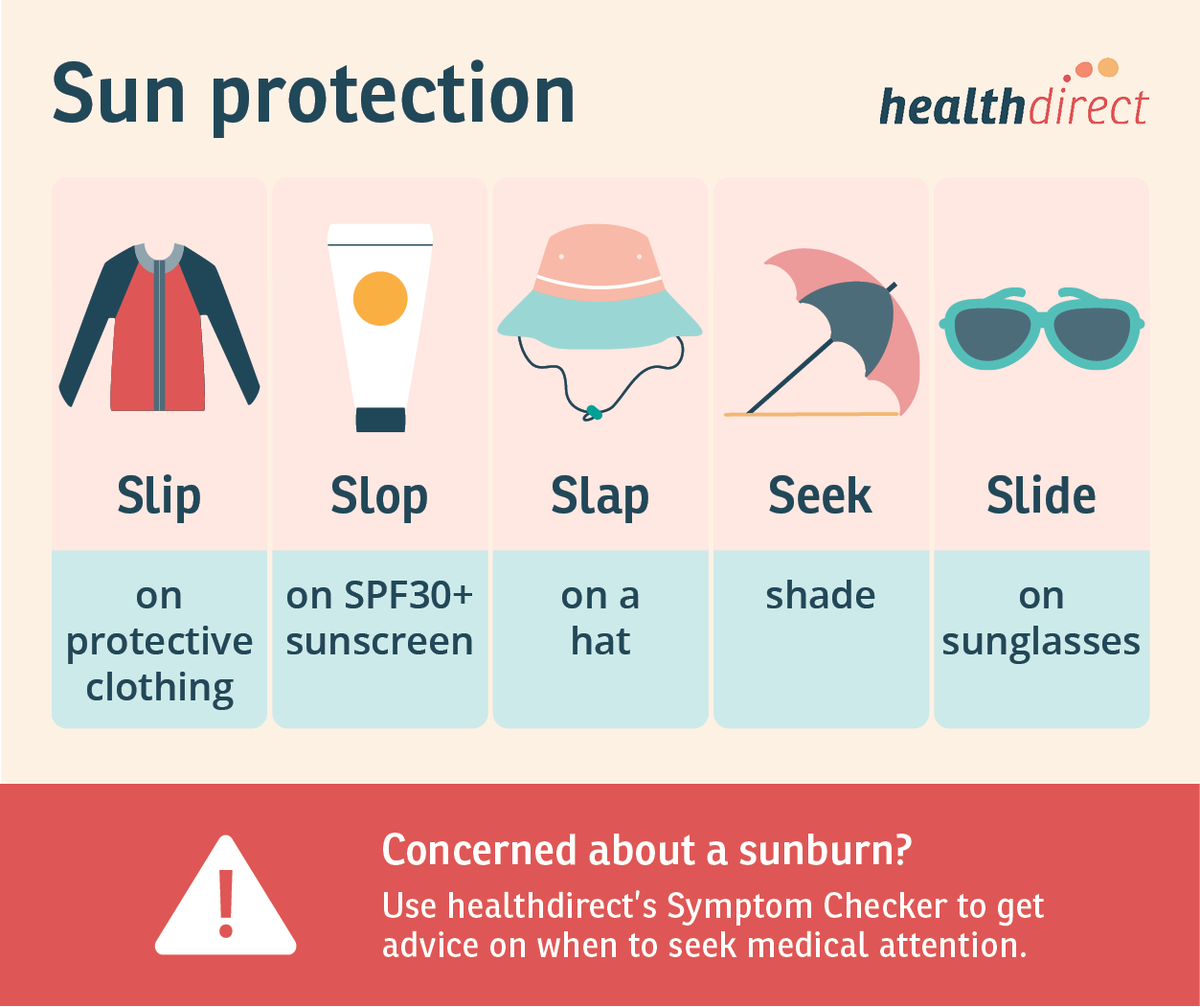 Nearly one person is diagnosed with melanoma every 30 minutes. This holiday season, remember to slip, slop, slap, seek and slide! If you are concerned about sunburn, use healthdirect's Symptom Checker to get advice on when to seek medical attention. 
healthdirect.gov.au/symptom-checker