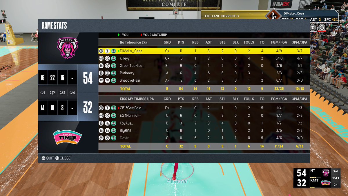 NoTolerance2K's tweet photo. GG’s to @KissMyTimbs as we (3-0) 🧹 them and Advance to the Finals of the @MPBA2K Playoffs 

PG-@CaesarMartinez_ 🧖🏾‍♂️
SG-@Killeyy__ 👓
SF-@GreenTooNice 🔒 
PF-@Putback_ 🦍
C-@YooVC_ ⚓️

@youFamousEnough @UnifiedProAm @MPBA2K  @BlkFrankWhite1 @OGKINGCURT @mattmorg_ @RankEm_ https://t.co/ArObM3gZa5