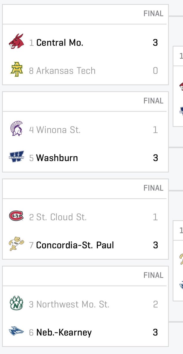 HonestNSIC's tweet photo. Welp… we have a one hope left #NSICVB https://t.co/liPCYZFlCs