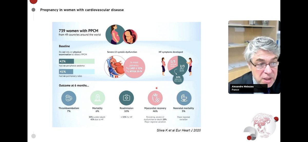 w_jyg's tweet photo. #Registry #PPCM over 49 country
Presentation & Outcome
Various #Phenotypes diff outcome
#Early diagnosis is crucial
by Biomarker+Imaging
@escardio #ESCardioAsia @APSIC6 @NHMAmd @aayshacader @mirvatalasnag @chinghuisia @keithachanmd @HanCardiomd @J_Hendriks1 @hvanspall https://t.co/GDiskLo6VQ