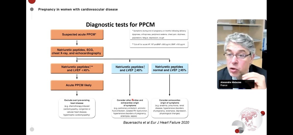 w_jyg's tweet photo. #Registry #PPCM over 49 country
Presentation & Outcome
Various #Phenotypes diff outcome
#Early diagnosis is crucial
by Biomarker+Imaging
@escardio #ESCardioAsia @APSIC6 @NHMAmd @aayshacader @mirvatalasnag @chinghuisia @keithachanmd @HanCardiomd @J_Hendriks1 @hvanspall https://t.co/GDiskLo6VQ