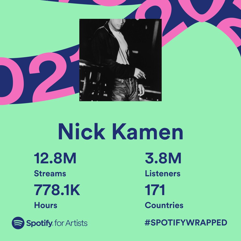 NickKamenMusic's tweet photo. #NickKamen #SpotifyUnwrapped https://t.co/W3nZ8ocILf