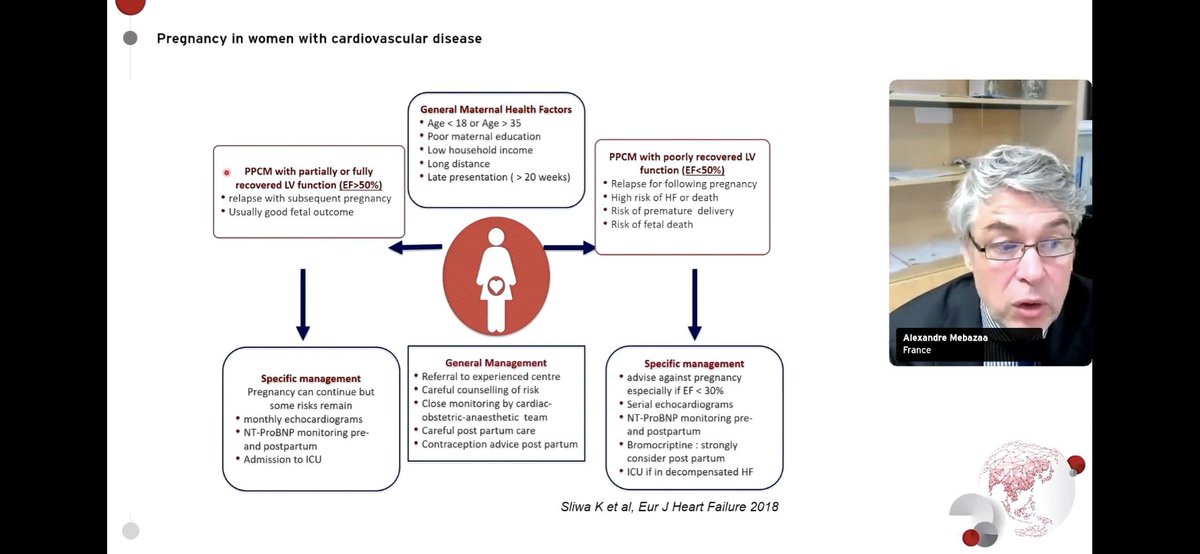 w_jyg's tweet photo. #Staging of #PPCM
➡️ level of care & support
Rx #BOARD
**consider longer duration #Bromocriptine in severe PPCM
#MDT #Counselling
@escardio #ESCardioAsia @APSIC6 @NHMAmd @aayshacader @mirvatalasnag @chinghuisia @keithachanmd @HanCardiomd @J_Hendriks1 @hvanspall https://t.co/87lHXTRv86
