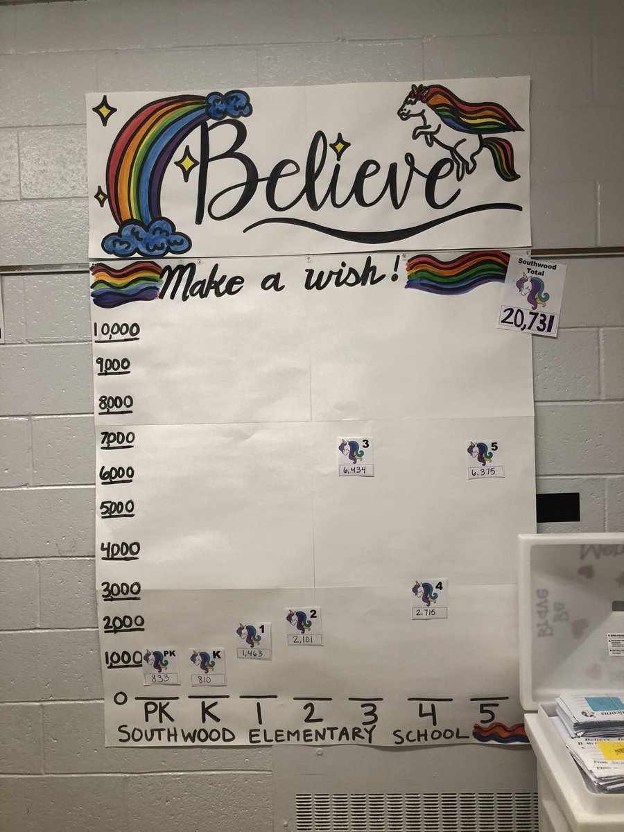 Karen Foley tweet media