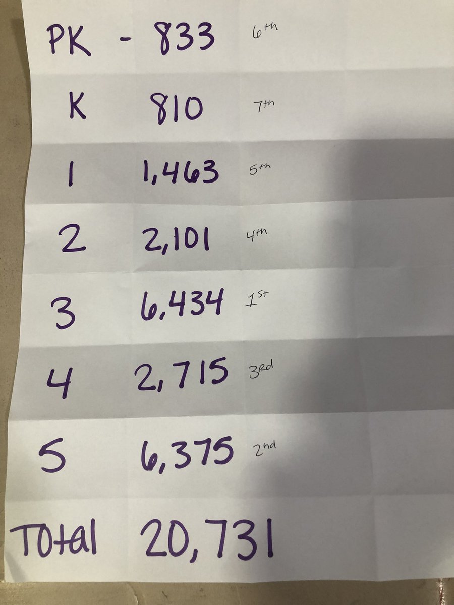 Karen Foley tweet media