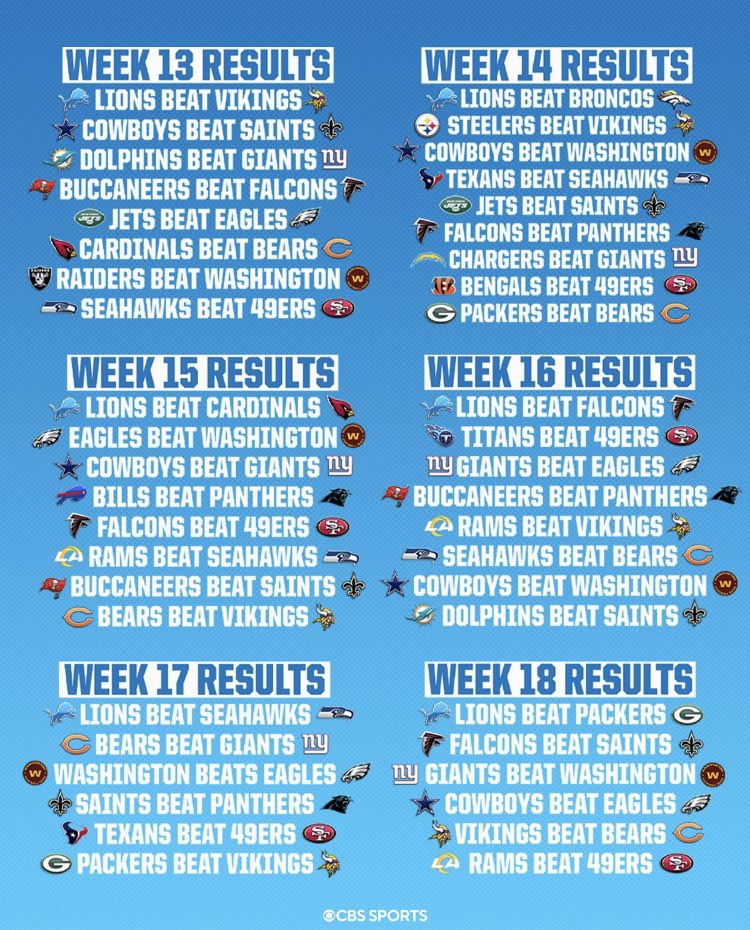 NextToTheBlock's tweet image. Who’s ready to Squid Game the Lions? Cowboys can do it tonight with a win!