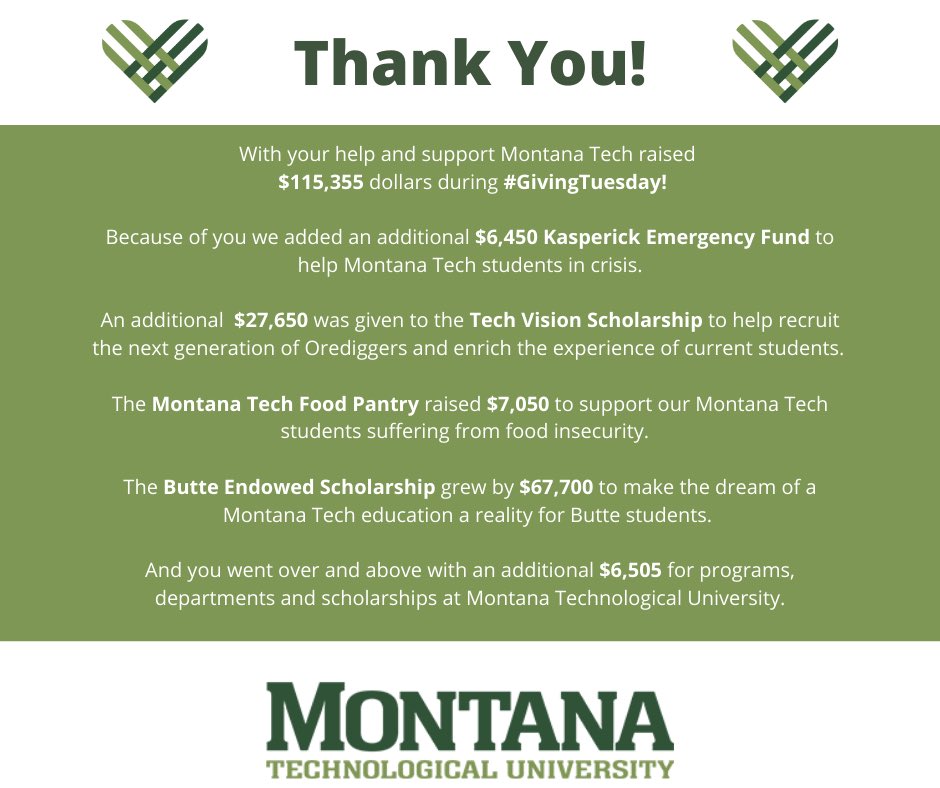 Montana Technological University tweet media