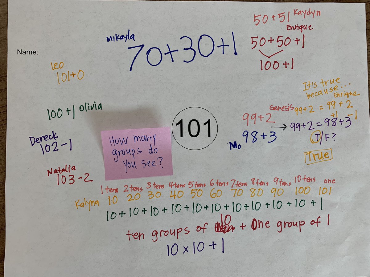sueh_k's tweet photo. “Hm, Ms. Kim, that is a really big number”, said the first graders. 🤔 Then…they ran with it. 🤩✨💛
Asked some extension questions from their ideas.
And a few NTs we’ve been working on around equal sign is the same as.#cgi #howmanyways #trueorfalse #equalsign #firstgrade https://t.co/aGhaJOg7pq