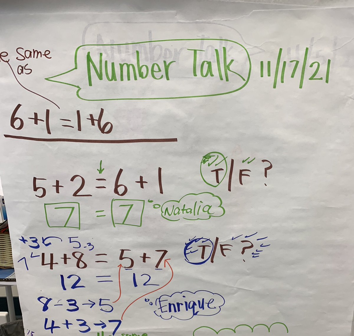 sueh_k's tweet photo. “Hm, Ms. Kim, that is a really big number”, said the first graders. 🤔 Then…they ran with it. 🤩✨💛
Asked some extension questions from their ideas.
And a few NTs we’ve been working on around equal sign is the same as.#cgi #howmanyways #trueorfalse #equalsign #firstgrade https://t.co/aGhaJOg7pq