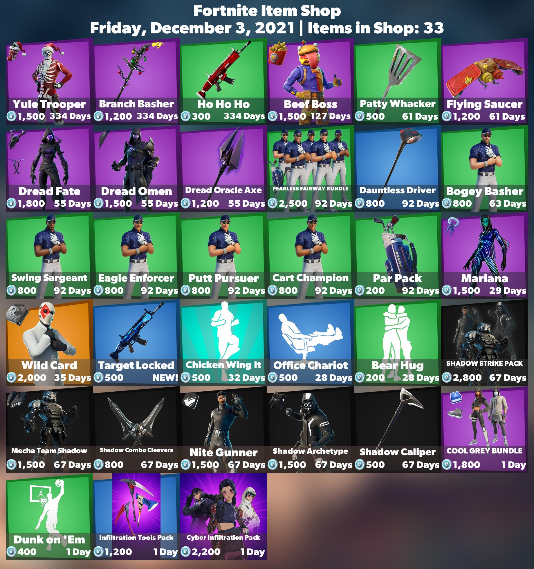 The Impact Of Firemonkey'S Fortnite Leaks On The Meta! - kbwgkwr
