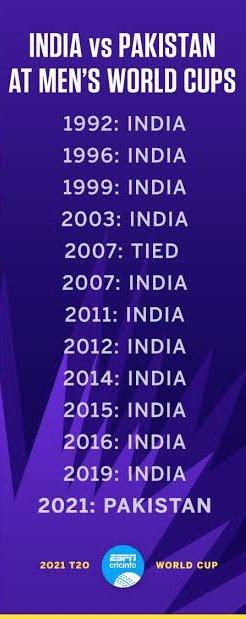 IPL2022Csk's tweet photo. @LiveChic9 @SyedaJa46683624 @Iamtheguy00 @KarachiKingsARY @babarazam258 @Salman_ARY @wasimakramlive @Ruutu1331 😂🤣😂🤣😋🤣 https://t.co/ggW0yMc3UY