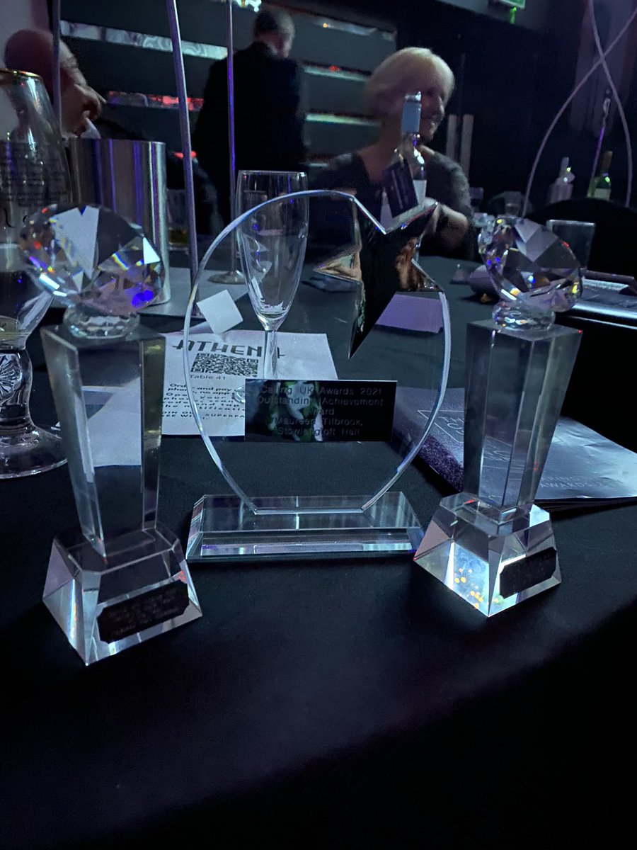 🏆 Finishing tonight with another hat trick- Care Group of the Year!!! So delighted for every single member of our team! We are Care Group Champions at two national awards!! 🏆 🏆 

Congratulations to you all- this one is for you!