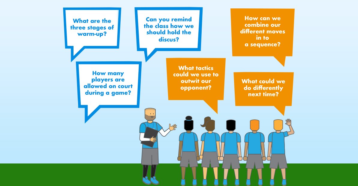 the_PE_project's tweet photo. Planning a mix of Convergent and Divergent questions will help challenge the different abilities of your students in your PE lessons. Find out how to do so at: https://t.co/BvnPJBtPMX #PhysEd #physicaleducation #thePEproject #SecPhysEd #questioning #teaching https://t.co/qfpxm1knWr