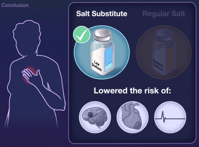 CardioNerdsJC's tweet photo. ❓❓❓Any further thoughts about the trial? ❓❓❓
#CardsJC #SSaSS https://t.co/IfrwLTlWL6