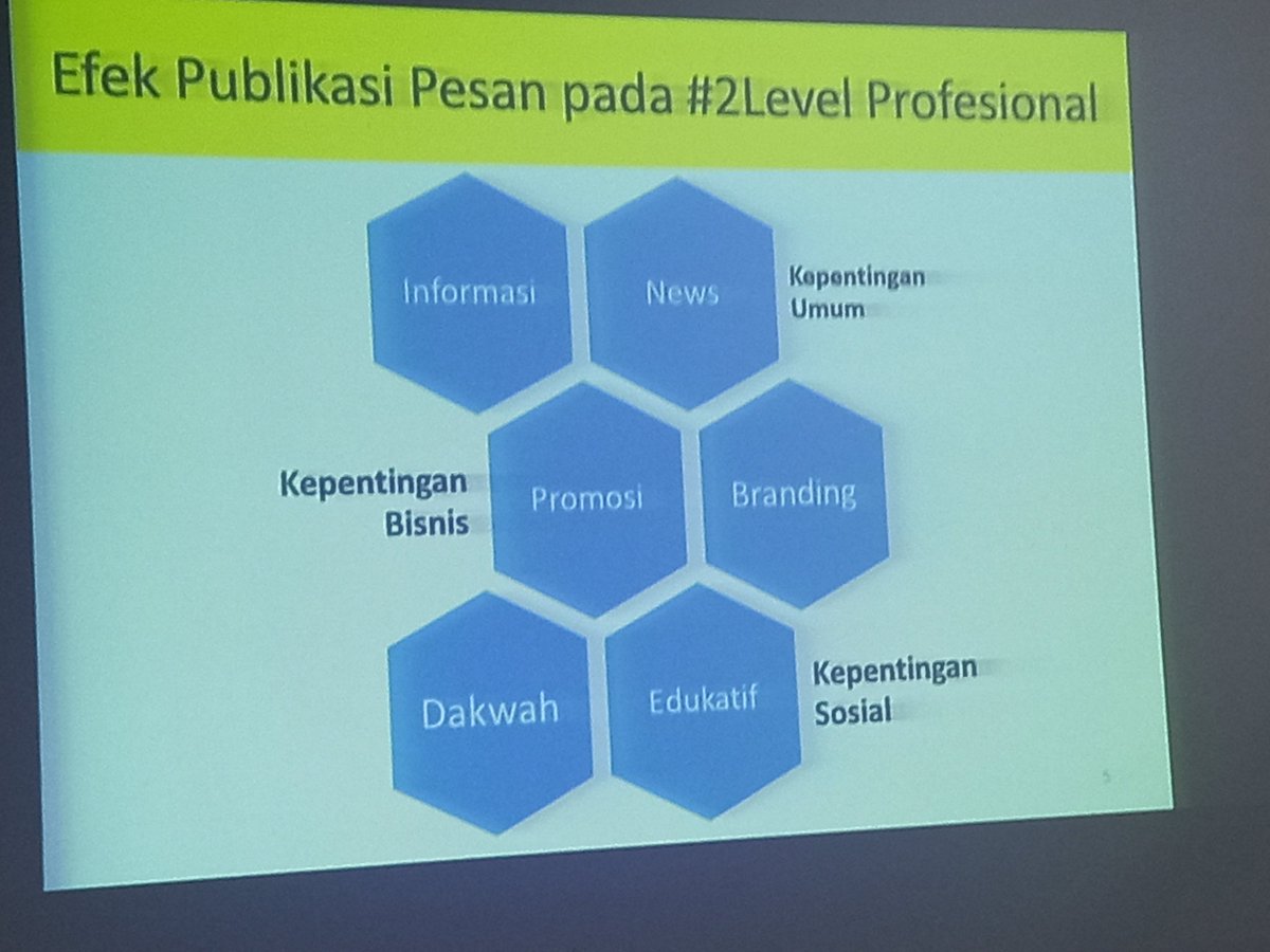 ellamaksud82's tweet image. #Slide 
Efek publikasj pesan pada #2Level Profesional
Workshop Literasi Media Multiplatform Berwawasan Islam Wasathiyah Kerjasama @muipusat dan @ditjenIKP @kemkominfo"

#IslamWasathiyahMUI
#MUIGorontalo