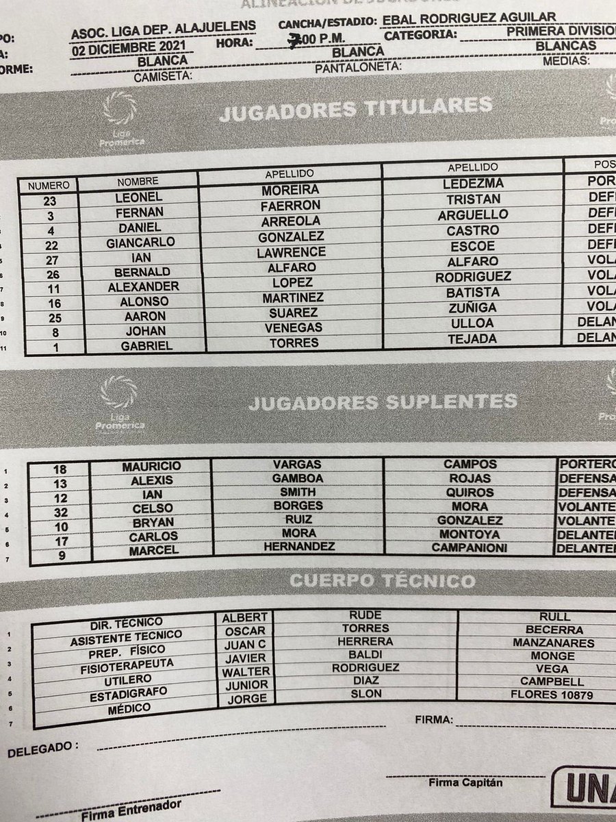 DiarioManudo's tweet photo. Iniciamos de visita en Guapiles con la seminal y el 11 del profesor @AlbertRude para encarar el juego de ida. 

#VamosLeones🔴⚫️🔴⚫️ https://t.co/8KbQ1RC3A4