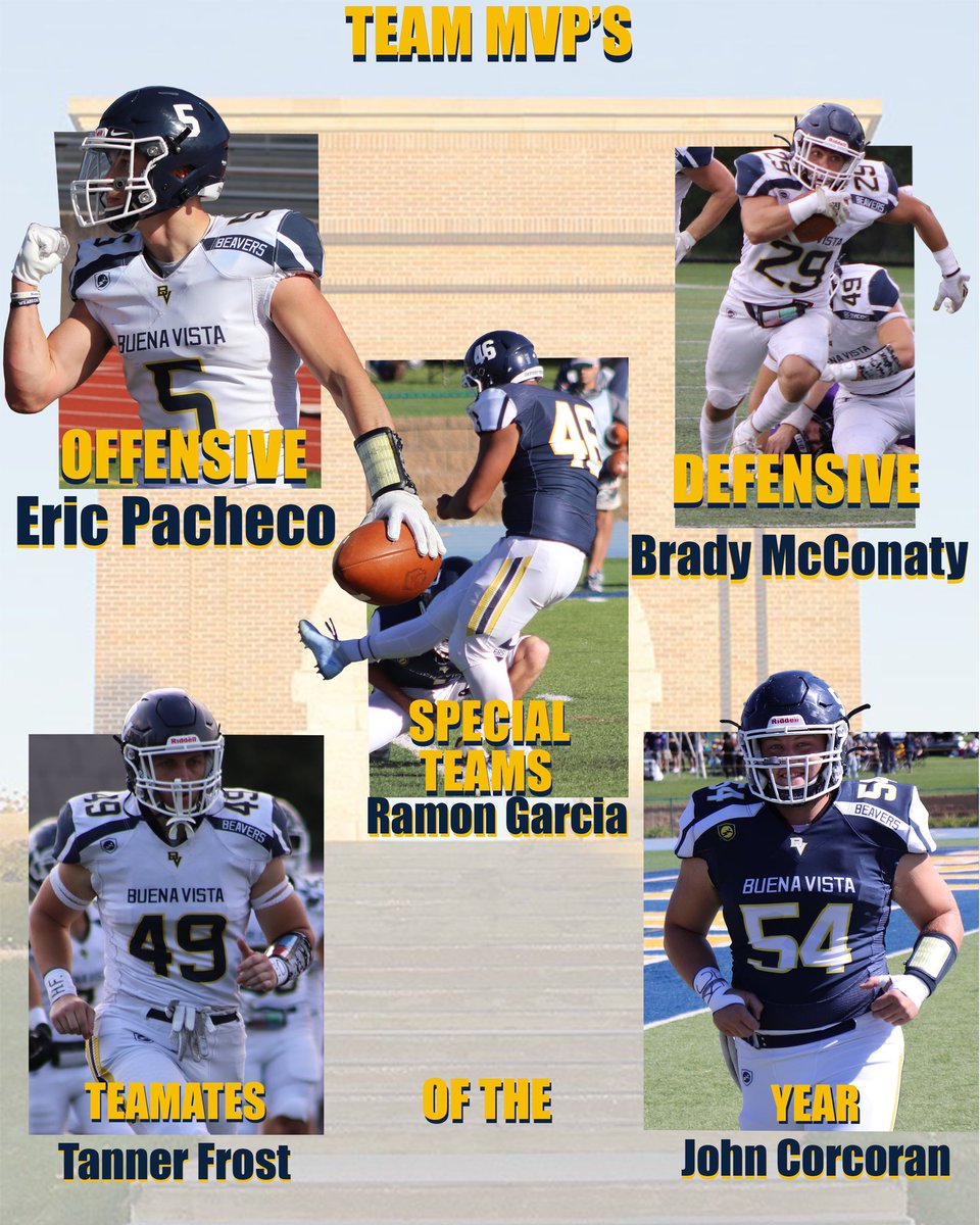BVUFootball's tweet photo. 🔊TEAM MVP’S🔊 
This years MVP’s as voted on by their teammates are… 
OFFENSIVE: 
WR Eric Pacheco
DEFENSIVE: 
LB Brady McConaty 
SPECIAL TEAMS: 
K Ramon Garcia 
TEAMMATES OF THE YEAR: 
LB Tanner Frost 
OL John Corcoran 
#DefendTheLake 
🟨🦫🟦 https://t.co/7qun9HdNh3