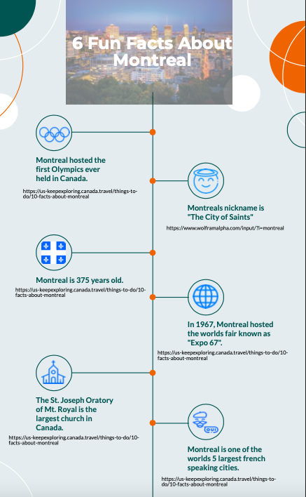 bourassa_liam's tweet photo. Check out this infographic I made in class this week! #edpt200 https://t.co/ACBU4sT2xm