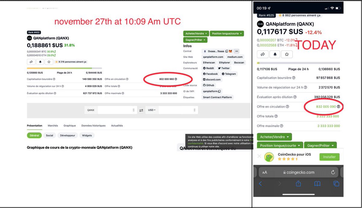 NFTisFUTURE's tweet photo. @Olishredz @QANplatform First it is a question, im not doing FuD
im holder so it s not in my interest
Secondly ask @coingecko  if im wrong 
look my screenshot 30 000 000 is the difference in one week. look my screenshots https://t.co/nqHBEYxM2B