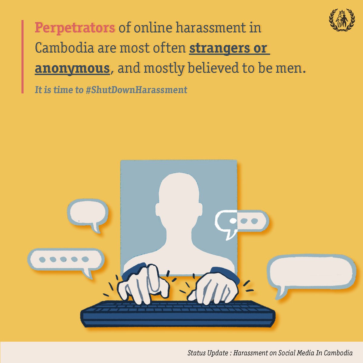 licadho's tweet photo. #16DaysofActivism Day 9: 51% of women who were harassed were targeted by a stranger, compared to 26% of men. LGBT+ people were more likely to be harassed by someone they know. Read more: https://t.co/6kEYi1FFSv #ShutDownHarassment #FixFacebook https://t.co/Vf9VRlExfj