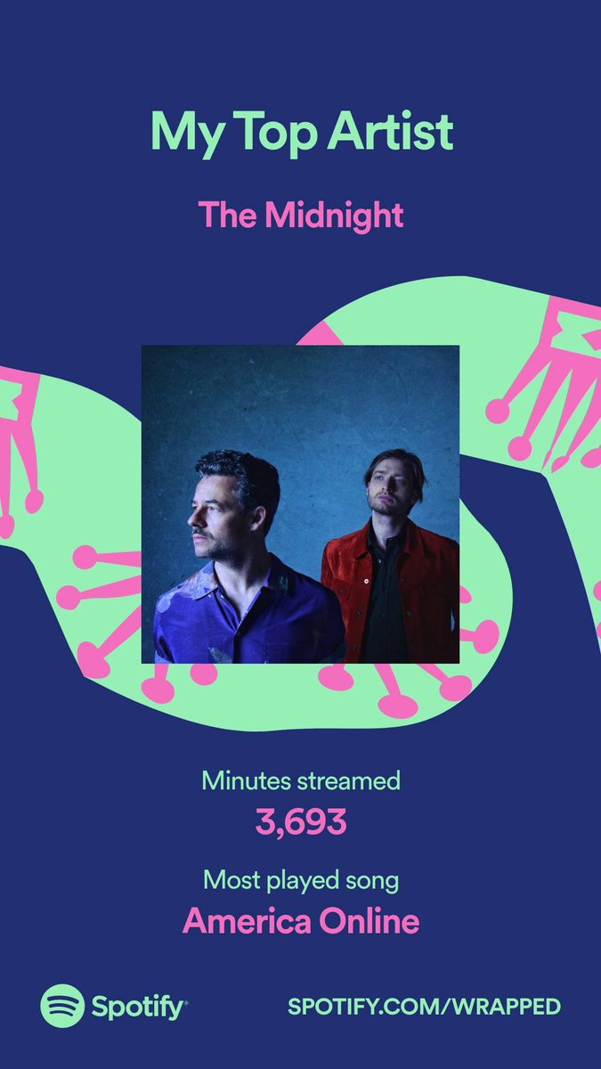 Weston Ellis (@thewestonellis) on Twitter photo Thank you <a href="/TheMidnightLA/">the midnight</a>. You’ve been my #1 Artist on Spotify for the past 3 years straight.
Much Love!
#SpotifyWrapped Thank you <a href="/TheMidnightLA/">the midnight</a>. You’ve been my #1 Artist on Spotify for the past 3 years straight.
Much Love!
#SpotifyWrapped