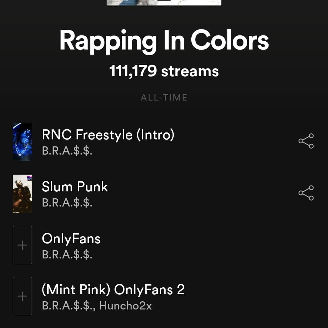 brassiskingtru's tweet photo. ⭐This year like every other I'm thanking God. 2022 I'm asking for the same love and then some.
Let's elevate to a bigger platform together
S/o
@Spotify
@spotifyartists
@SpotifyUSA
#Slummers #slumpunk #music #ArtistOnTwitter #SpotifyWrapped #spotifywrapped2021 #Spotifyまとめ https://t.co/Iqjq1EKLT5