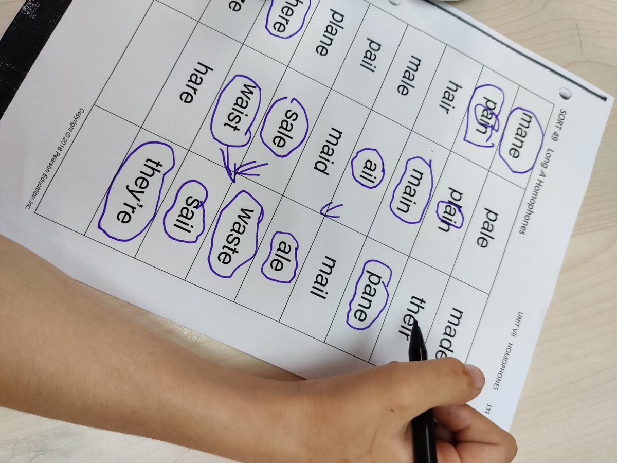 An inquiry into homophones gives learners the chance to go deeper with their understanding. Powerful conversations going on. #words #inquiry