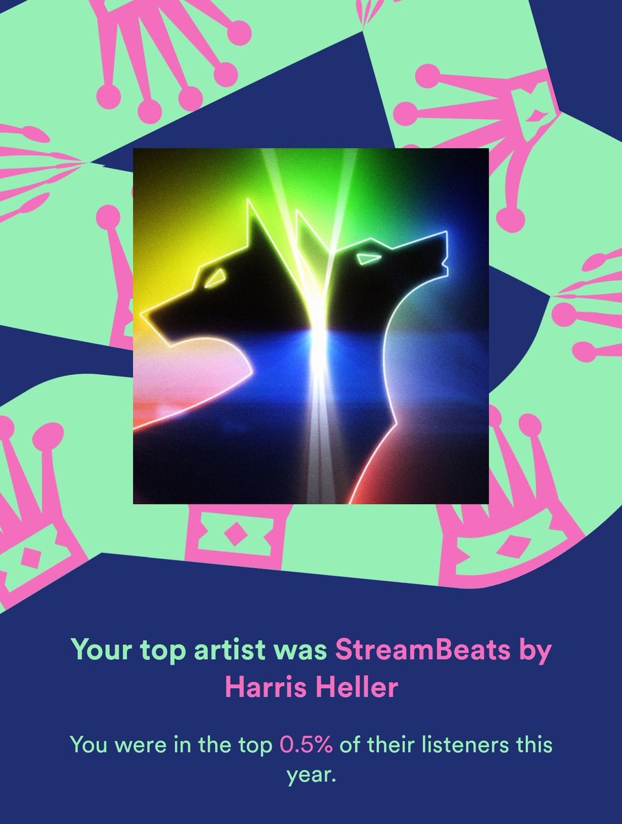bedabliu's tweet photo. A streamer spotify for 2021. Thank you @HarrisHeller and @PlayStreamBeats for the incredible playlist and for your hard work. https://t.co/HvPD4zJntB