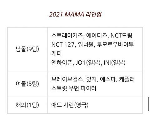 instiz's tweet photo. 역대급으로 초라한 MAMA 라인업.jpg https://t.co/7kBAkCQjOO https://t.co/qsqRiXqPgH