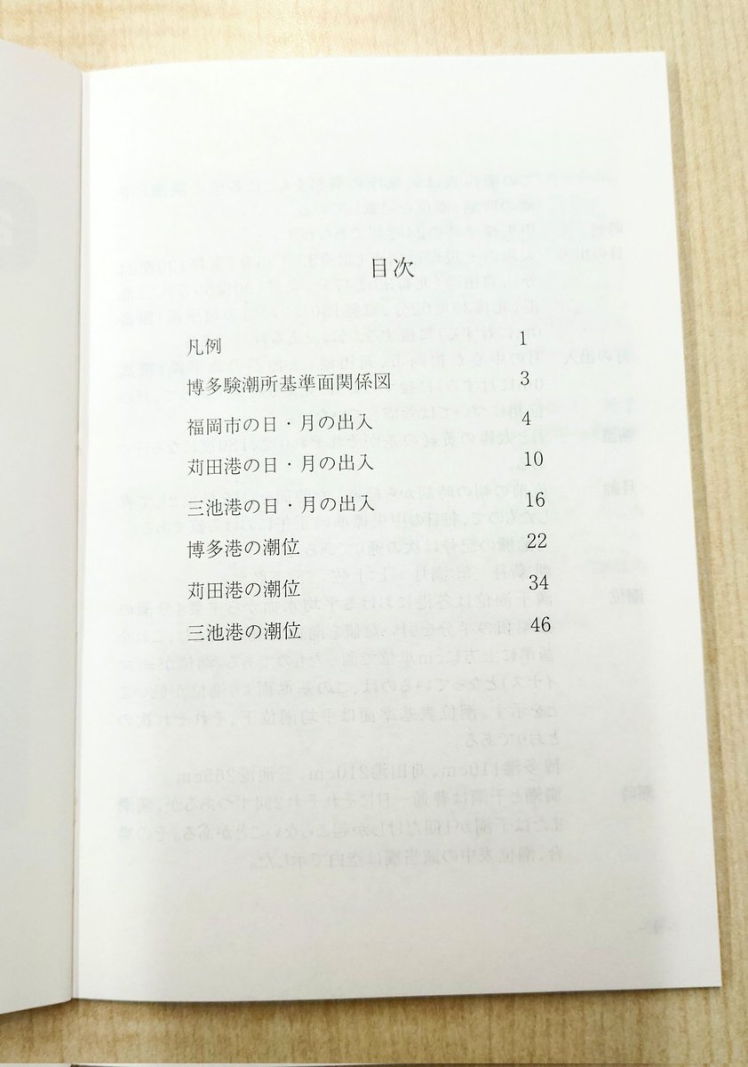 潮汐表 Twitter Search Twitter