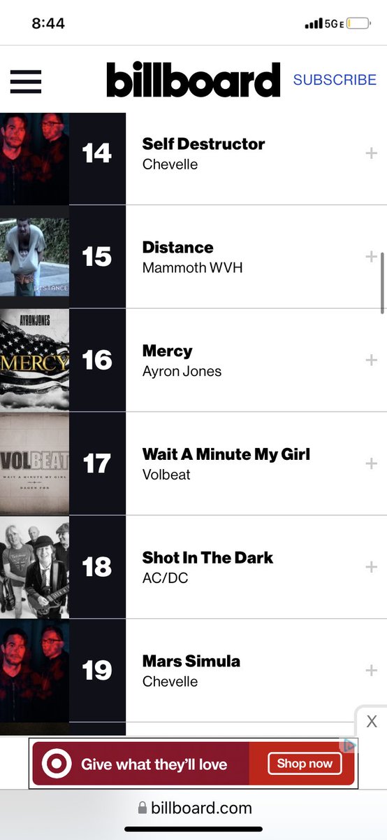 Congratulations to <a href="/ChevelleInc/">Chevelle</a> on achieving #7 on the <a href="/billboard/">billboard</a> mainstream rock artists year-end chart and scoring the #14 and #19 mainstream rock songs for 2021!! <a href="/ChevelleXOnline/">ChevelleOnline</a> <a href="/PeteLoeffler/">Pete Loeffler</a>