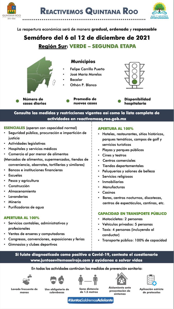 Del 6 al 12 de diciembre el semáforo federal y estatal se mantienen en verde. Vienen las fiestas decembrinas, el compromiso y responsabilidad de todas y todos es mayor: ¡Vacúnate, usa cubrebocas, ventila espacios cerrados y refuerza hábitos de salud! #PonteVIVO