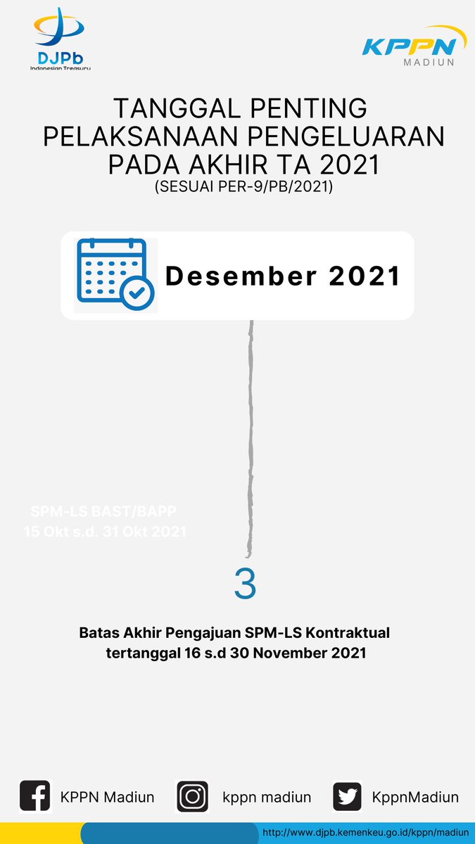 kppnmadiun's tweet photo. Selamat pagi #JumatBerkah!

Pohon mangga daunnya rapat
Buah salak rasanya kesat
Ibu bapak tetap semangat
Jangan lupa batas-batas LLAT

Buat yang belum menyampaikan SPM-LS Kontraktual BAPP/BAST tgl 16 s.d. 30 Nov 2021, ditunggu ya #MitraKerjaKPPNMadiun.😊

#DJPbKawalAPBN
#LLAT2021 https://t.co/2wv0cCTXN3