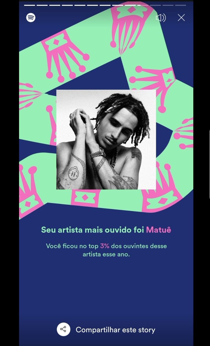 Luil301's tweet photo. @matue30 Te conheci em 2019 desde então segue sendo o artista mais tocado em todas minhas retrospectivas, a primeira música que escutei foi luxuria e foi de uma forma bem aleatória. Que no próximo ano você continue sendo o mais ouvido e quebrando recordes. Boas festas. https://t.co/pZ4KbUGd0D