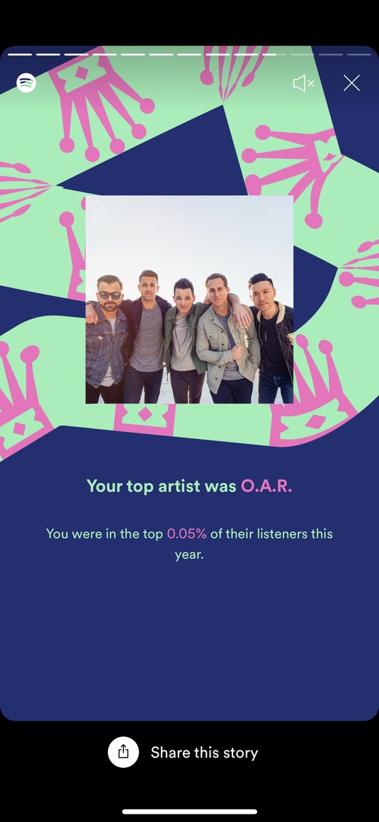 ryan_ernst's tweet photo. 5700 minutes, wow. Hope to see @ofarevolution this fall in Austin! https://t.co/obrgkqsm0M