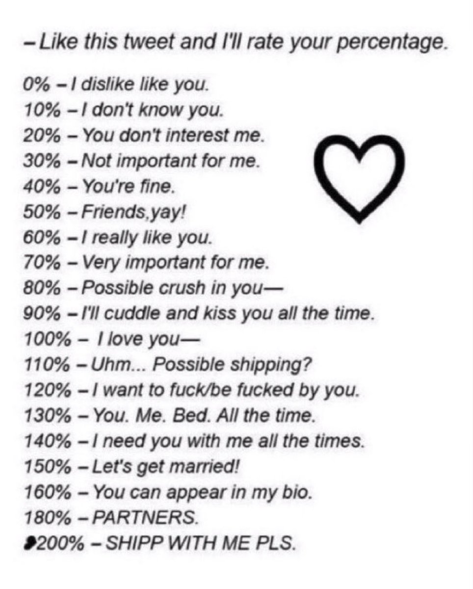 YourHungSpider's tweet photo. ❤️ + 🔁 + image of your muse to get a rating! 

150% and above can DM me!~ (stolen<3 ) https://t.co/BE5B7f4KFJ