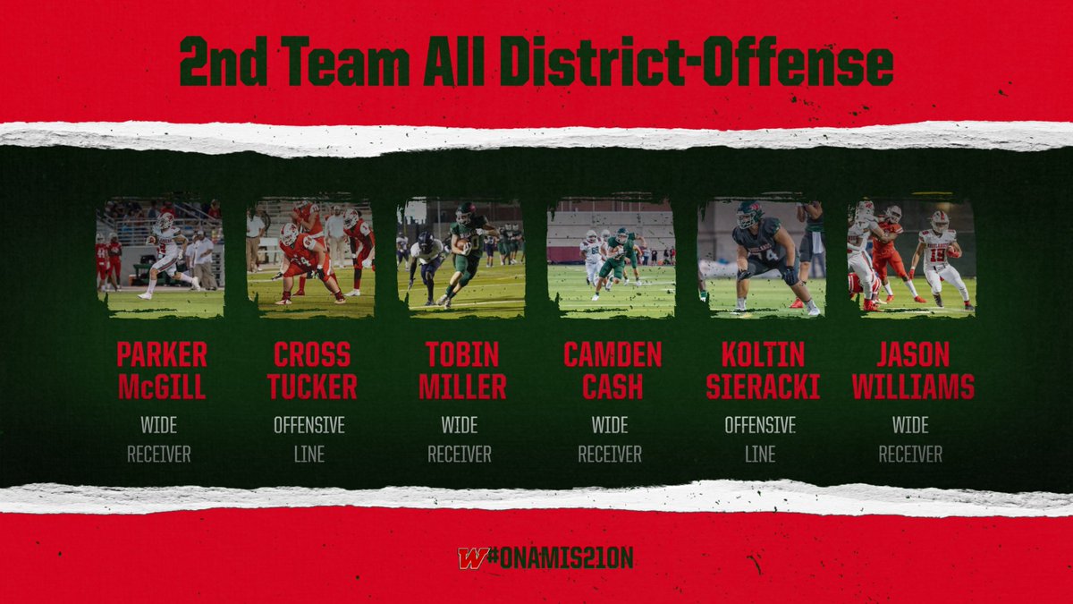 Highlander Football (@twhfootball) on Twitter photo 